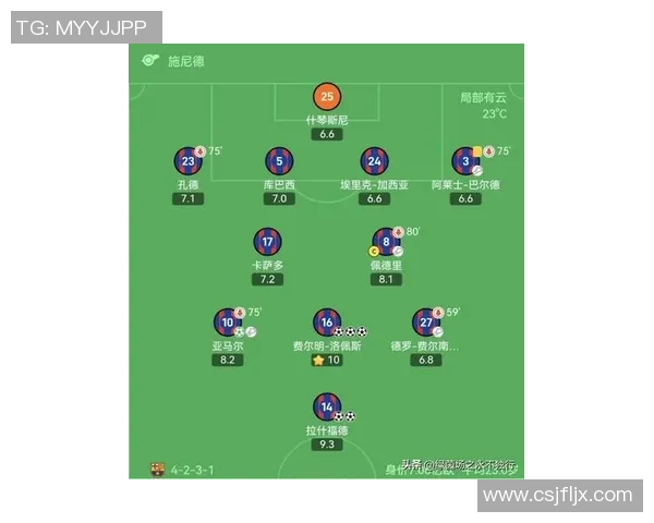 法甲最新积分榜更新:巴黎圣日耳曼3-2逆转雷恩,重夺榜首位置 法甲最新积分榜更新:巴黎圣日耳曼3-2逆转雷恩,重夺榜首位置